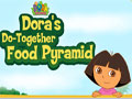 Dora's Food Pyramid